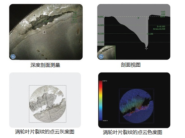 工業(yè)內(nèi)窺鏡生產(chǎn)廠家推薦3D測(cè)量工業(yè)視頻內(nèi)窺鏡,提升發(fā)動(dòng)機(jī)孔探檢測(cè)效率！