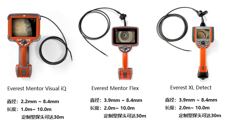 EverestVIT 工業(yè)內(nèi)窺鏡產(chǎn)品圖及主要參數(shù)